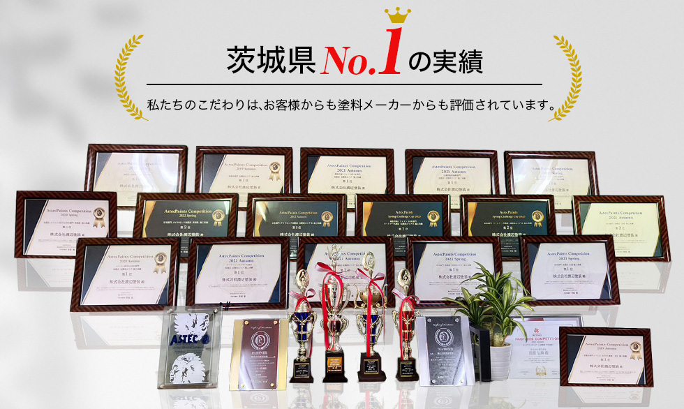 茨城県のNo.1実績 | バナー