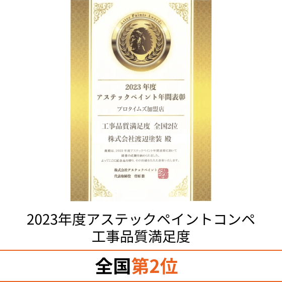 2023年度アステックペイントコンペ 工事品質満足度	全国第2位