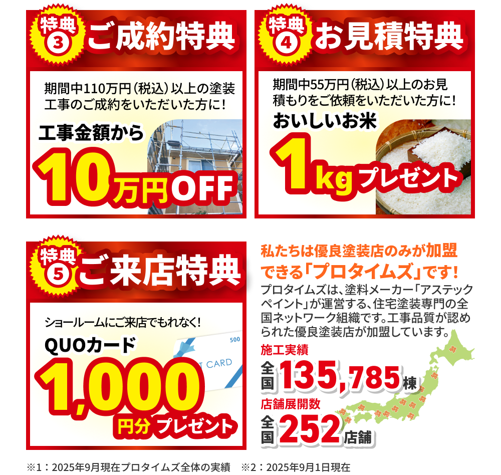 特典